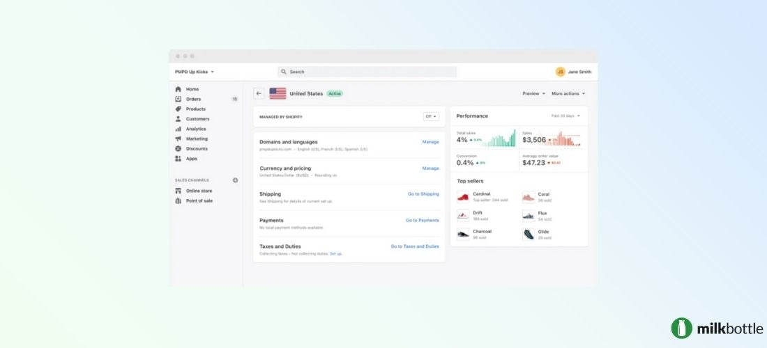 A Complete guide to Shopify Markets by Milk Bottle Labs