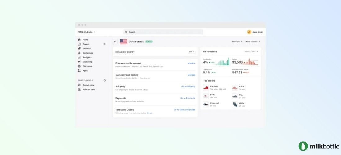 A Complete guide to Shopify Markets by Milk Bottle Labs