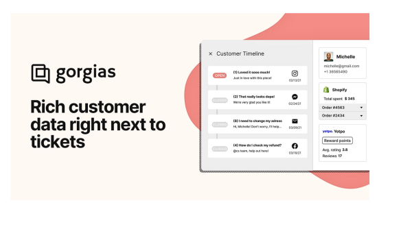Unlock the Power of Gorgias for Shopify Stores & Milk Bottle Labs